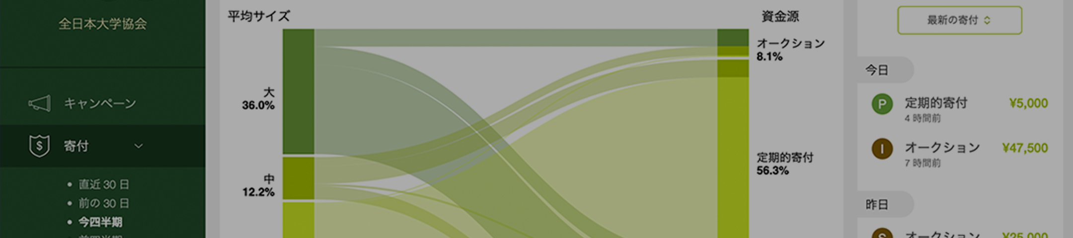 FileMaker